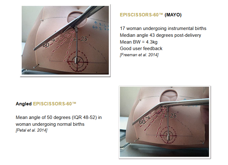 Episcissors-60 types